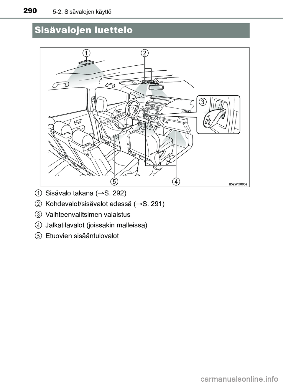 TOYOTA PRIUS PLUS 2019  Omistajan Käsikirja (in Finnish) 2905-2. Sisävalojen käyttö
PRIUS +_OM47D30FI
Sisävalojen luettelo
Sisävalo takana (S. 292)
Kohdevalot/sisäv alot edessä (S. 291)
Vaihteenvalitsimen valaistus
Jalkatilavalot (joi ssakin ma