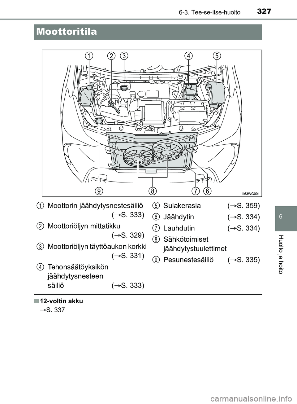 TOYOTA PRIUS PLUS 2019  Omistajan Käsikirja (in Finnish) 3276-3. Tee-se-itse-huolto
PRIUS +_OM47D30FI
6
Huolto ja hoito
Moottoritila
n12-voltin akku
S. 337
Moottorin jäähdytysnestesäiliö 
( S. 333)
Moottoriöljyn mittatikku  ( S. 329)
Moottori