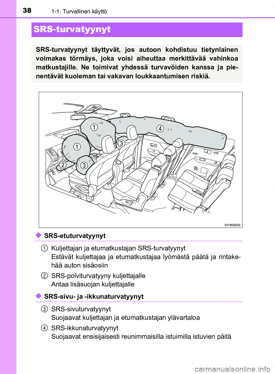 TOYOTA PRIUS PLUS 2019  Omistajan Käsikirja (in Finnish) 381-1. Turvallinen käyttö
PRIUS +_OM47D30FI
SRS-turvatyynyt
uSRS-etuturvatyynytKuljettajan ja etumatkustajan SRS-turvatyynyt
Estävät kuljettajaa ja etumatkustajaa lyömästä päätä ja rintake-
