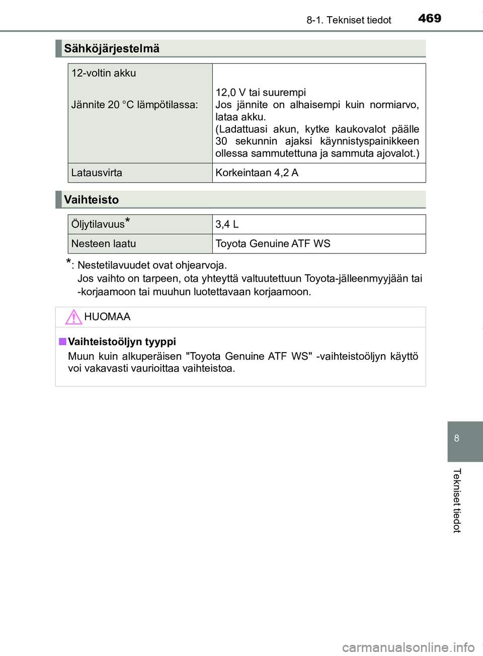 TOYOTA PRIUS PLUS 2019  Omistajan Käsikirja (in Finnish) 4698-1. Tekniset tiedot
PRIUS +_OM47D30FI
8
Tekniset tiedot
*: Nestetilavuudet ovat ohjearvoja.Jos vaihto on tarpeen, ota yhteyttä valtuutettuun Toyota-jälleenmyyjään tai
-korjaamoon tai muuhun lu