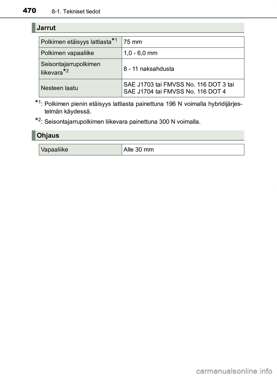 TOYOTA PRIUS PLUS 2019  Omistajan Käsikirja (in Finnish) 4708-1. Tekniset tiedot
PRIUS +_OM47D30FI
*1: Polkimen pienin etäisyys lattiasta painettuna 196 N voimalla hybridijärjes-telmän käydessä.
*2: Seisontajarrupolkimen liikevara painettuna 300 N voim