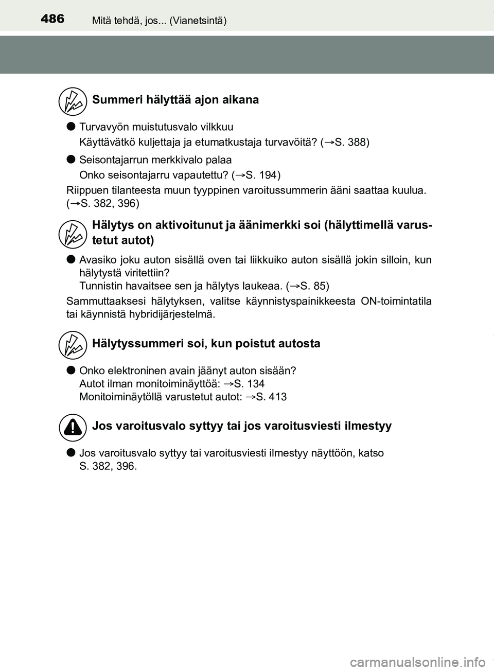 TOYOTA PRIUS PLUS 2019 Omistajan Käsikirja (in Finnish) 486Mitä tehdä, jos... (Vianetsintä)
PRIUS +_OM47D30FI
lTurvavyön muistutusvalo vilkkuu
Käyttävätkö kuljettaja ja etumatkustaja turvavöitä? (S. 388)
lSeisontajarrun merkkivalo palaa
Onko s TOYOTA PRIUS PLUS 2019 Omistajan Käsikirja (in Finnish) 486Mitä tehdä, jos... (Vianetsintä)
PRIUS +_OM47D30FI
lTurvavyön muistutusvalo vilkkuu
Käyttävätkö kuljettaja ja etumatkustaja turvavöitä? (S. 388)
lSeisontajarrun merkkivalo palaa
Onko s