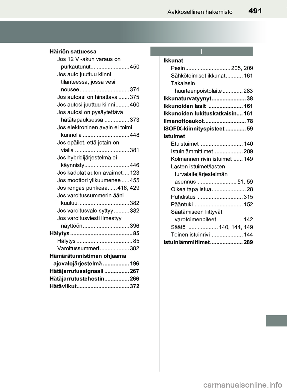 TOYOTA PRIUS PLUS 2019 Omistajan Käsikirja (in Finnish) 491Aakkosellinen hakemisto
PRIUS +_OM47D30FI
Häiriön sattuessaJos 12 V -akun varaus on
purkautunut......................... 450
Jos auto juuttuu kiinni tilanteessa, jossa vesi
nousee ............ TOYOTA PRIUS PLUS 2019 Omistajan Käsikirja (in Finnish) 491Aakkosellinen hakemisto
PRIUS +_OM47D30FI
Häiriön sattuessaJos 12 V -akun varaus on
purkautunut......................... 450
Jos auto juuttuu kiinni tilanteessa, jossa vesi
nousee ............