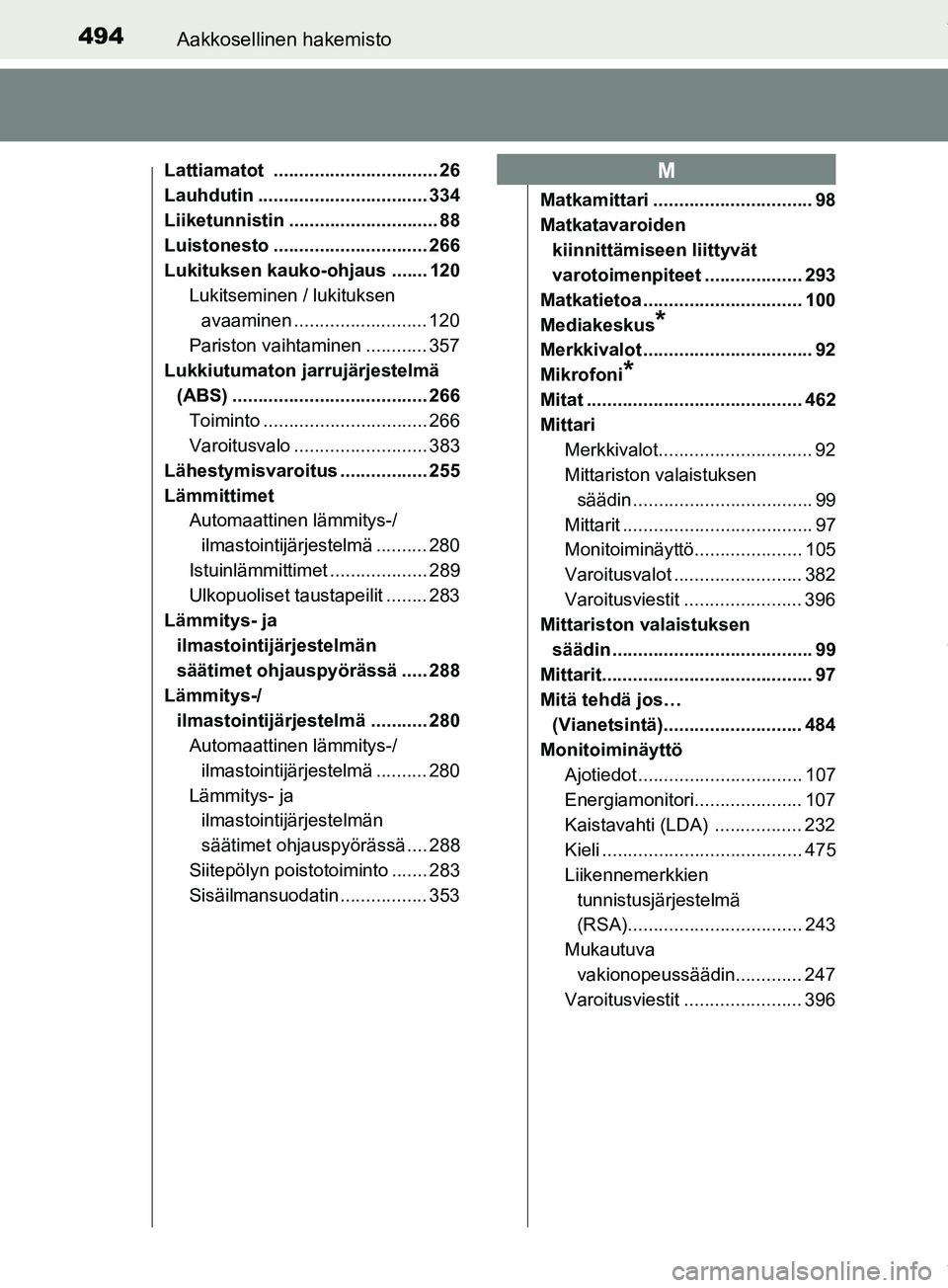 TOYOTA PRIUS PLUS 2019 Omistajan Käsikirja (in Finnish) 494Aakkosellinen hakemisto
PRIUS +_OM47D30FI
Lattiamatot ................................ 26
Lauhdutin ................................. 334
Liiketunnistin ............................. 88
Luistonesto TOYOTA PRIUS PLUS 2019 Omistajan Käsikirja (in Finnish) 494Aakkosellinen hakemisto
PRIUS +_OM47D30FI
Lattiamatot ................................ 26
Lauhdutin ................................. 334
Liiketunnistin ............................. 88
Luistonesto