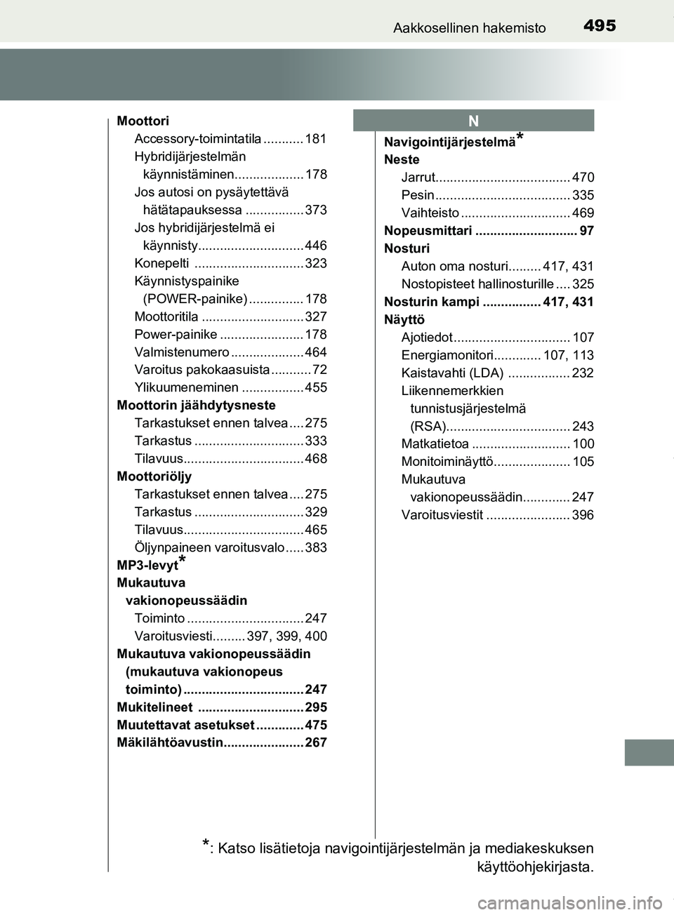 TOYOTA PRIUS PLUS 2019 Omistajan Käsikirja (in Finnish) 495Aakkosellinen hakemisto
PRIUS +_OM47D30FI
MoottoriAccessory-toimintatila ........... 181
Hybridijärjestelmän
käynnistäminen................... 178
Jos autosi on pysäytettävä
hätätapaukse TOYOTA PRIUS PLUS 2019 Omistajan Käsikirja (in Finnish) 495Aakkosellinen hakemisto
PRIUS +_OM47D30FI
MoottoriAccessory-toimintatila ........... 181
Hybridijärjestelmän
käynnistäminen................... 178
Jos autosi on pysäytettävä
hätätapaukse