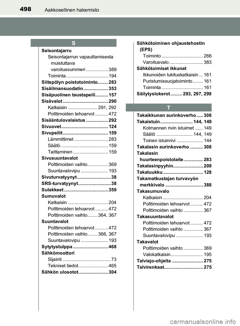 TOYOTA PRIUS PLUS 2019 Omistajan Käsikirja (in Finnish) 498Aakkosellinen hakemisto
PRIUS +_OM47D30FI
SeisontajarruSeisontajarrun vapauttamisesta
muistuttava
varoitussummeri ................. 389
Toiminta ................................ 194
Siitepölyn p TOYOTA PRIUS PLUS 2019 Omistajan Käsikirja (in Finnish) 498Aakkosellinen hakemisto
PRIUS +_OM47D30FI
SeisontajarruSeisontajarrun vapauttamisesta
muistuttava
varoitussummeri ................. 389
Toiminta ................................ 194
Siitepölyn p