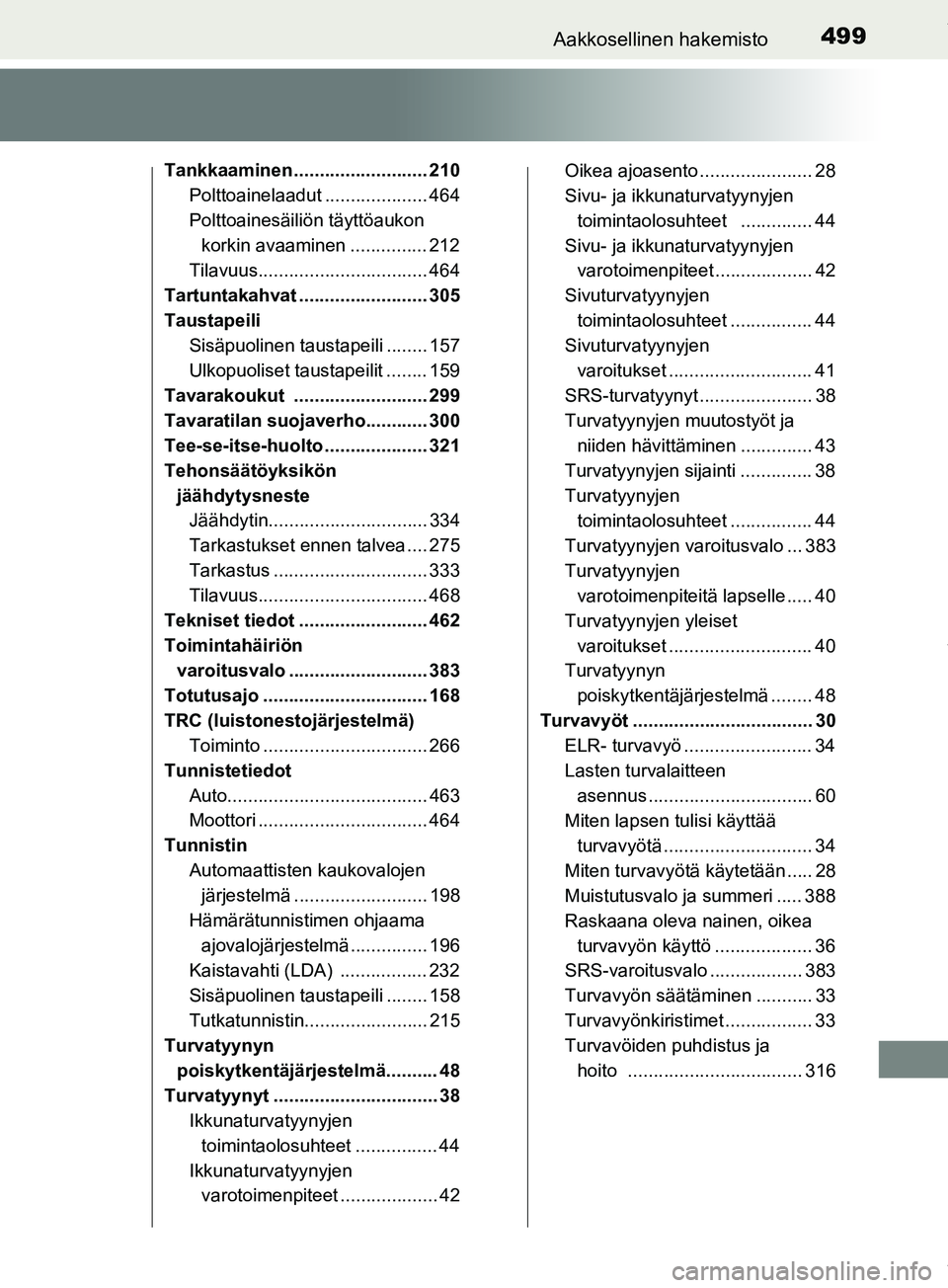 TOYOTA PRIUS PLUS 2019 Omistajan Käsikirja (in Finnish) 499Aakkosellinen hakemisto
PRIUS +_OM47D30FI
Tankkaaminen .......................... 210Polttoainelaadut .................... 464
Polttoainesäiliön täyttöaukon
korkin avaaminen ............... 21 TOYOTA PRIUS PLUS 2019 Omistajan Käsikirja (in Finnish) 499Aakkosellinen hakemisto
PRIUS +_OM47D30FI
Tankkaaminen .......................... 210Polttoainelaadut .................... 464
Polttoainesäiliön täyttöaukon
korkin avaaminen ............... 21