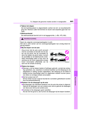 Page 442