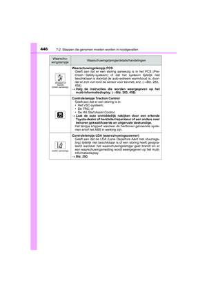 Page 447