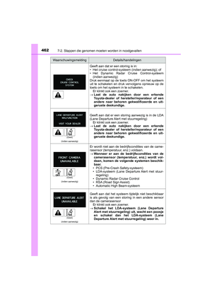 Page 463