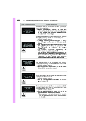 Page 467