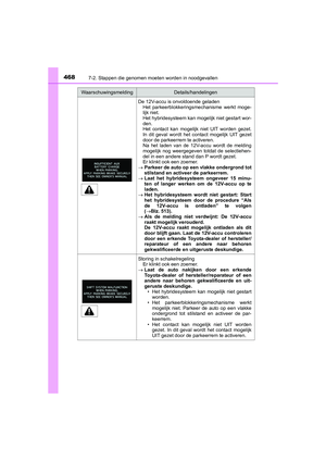 Page 469