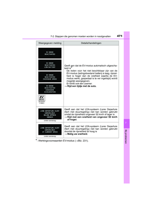 Page 472