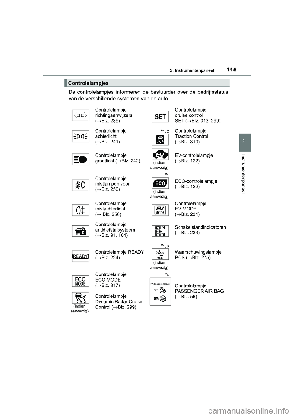 TOYOTA PRIUS PLUS 2018  Instructieboekje (in Dutch) 1152. Instrumentenpaneel
2
Instrumentenpaneel
PRIUS +_OM_OM47D30E_(EE)
De  controlelampjes  informeren  de  bestuurder  over  de  bedrijfsstatus
van de verschillende sy stemen van de auto. 
Controlela