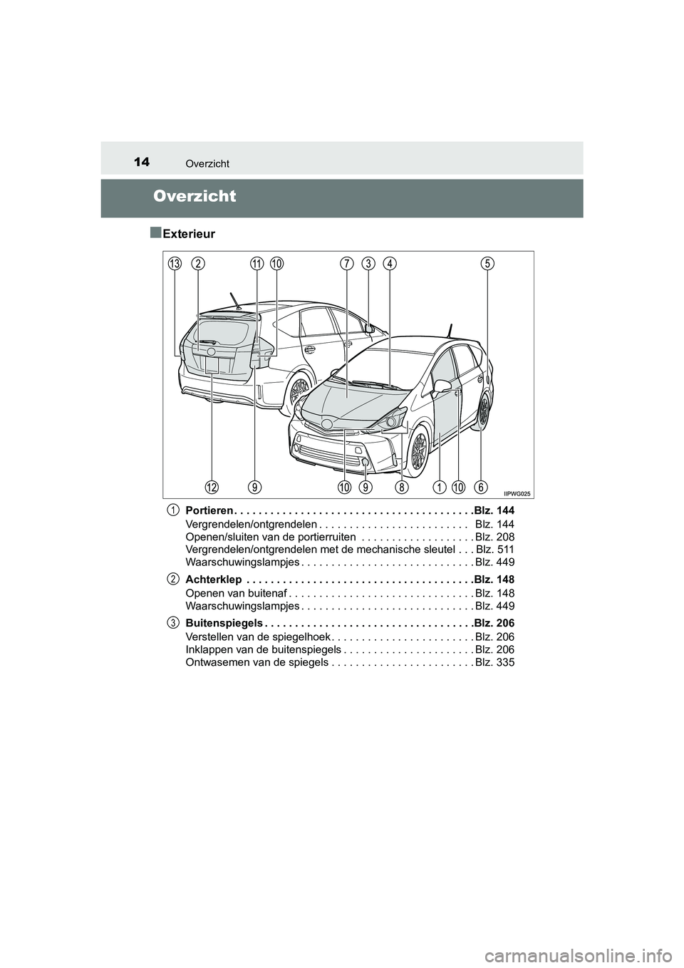 TOYOTA PRIUS PLUS 2018  Instructieboekje (in Dutch) 14Overzicht
PRIUS +_OM_OM47D30E_(EE)
Overzicht
■
Exterieur
Portieren . . . . . . . . . . . . . . . . . . . . . . . . . . . . . . . . . . . . . . . .Blz. 144
Vergrendelen/ontgrendelen . . . . . . . .
