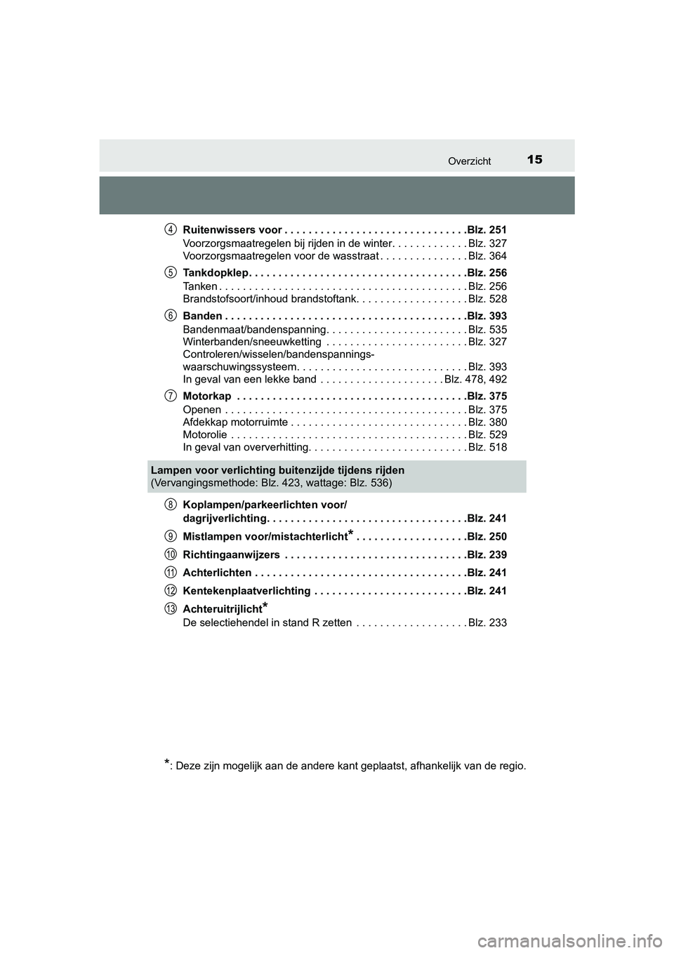 TOYOTA PRIUS PLUS 2018  Instructieboekje (in Dutch) 15Overzicht
PRIUS +_OM_OM47D30E_(EE)Ruitenwissers voor . . . . . . . . . . . . . . . . . . . . . . .
 . . . . . . . .Blz. 251
Voorzorgsmaatregelen bij rijden in de winter. . . . . . . . . . . . . Blz.