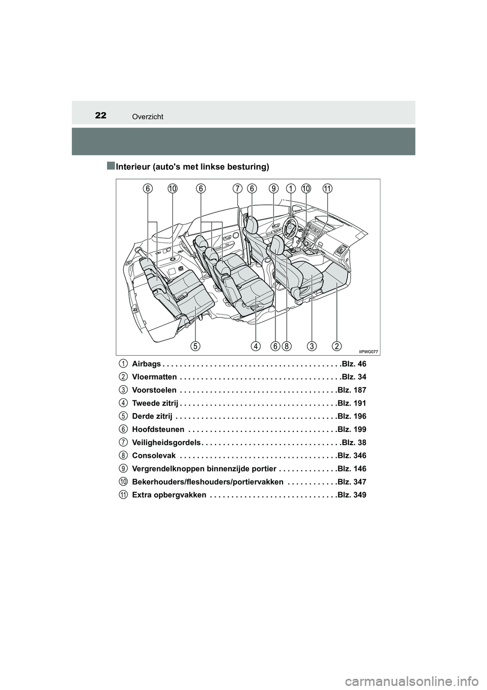 TOYOTA PRIUS PLUS 2018  Instructieboekje (in Dutch) 22Overzicht
PRIUS +_OM_OM47D30E_(EE)
■Interieur (auto's met linkse besturing)
Airbags . . . . . . . . . . . . . . . . . . . . . . . . . . . . . . . . . . . . . . . . . .Blz. 46
Vloermatten  . . 