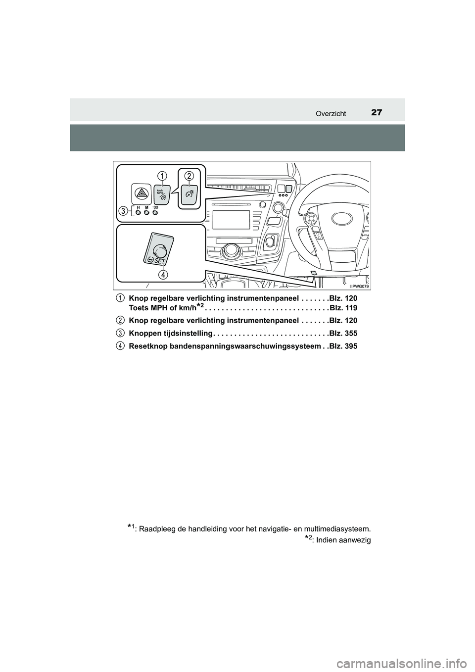 TOYOTA PRIUS PLUS 2018  Instructieboekje (in Dutch) 27Overzicht
PRIUS +_OM_OM47D30E_(EE)Knop regelbare verlichting instrumentenpaneel  . . . . . . .Blz. 120
Toets MPH of km/h
*2. . . . . . . . . . . . . . . . . . . . . . . . . . . . . . Blz.
11 9
Knop 