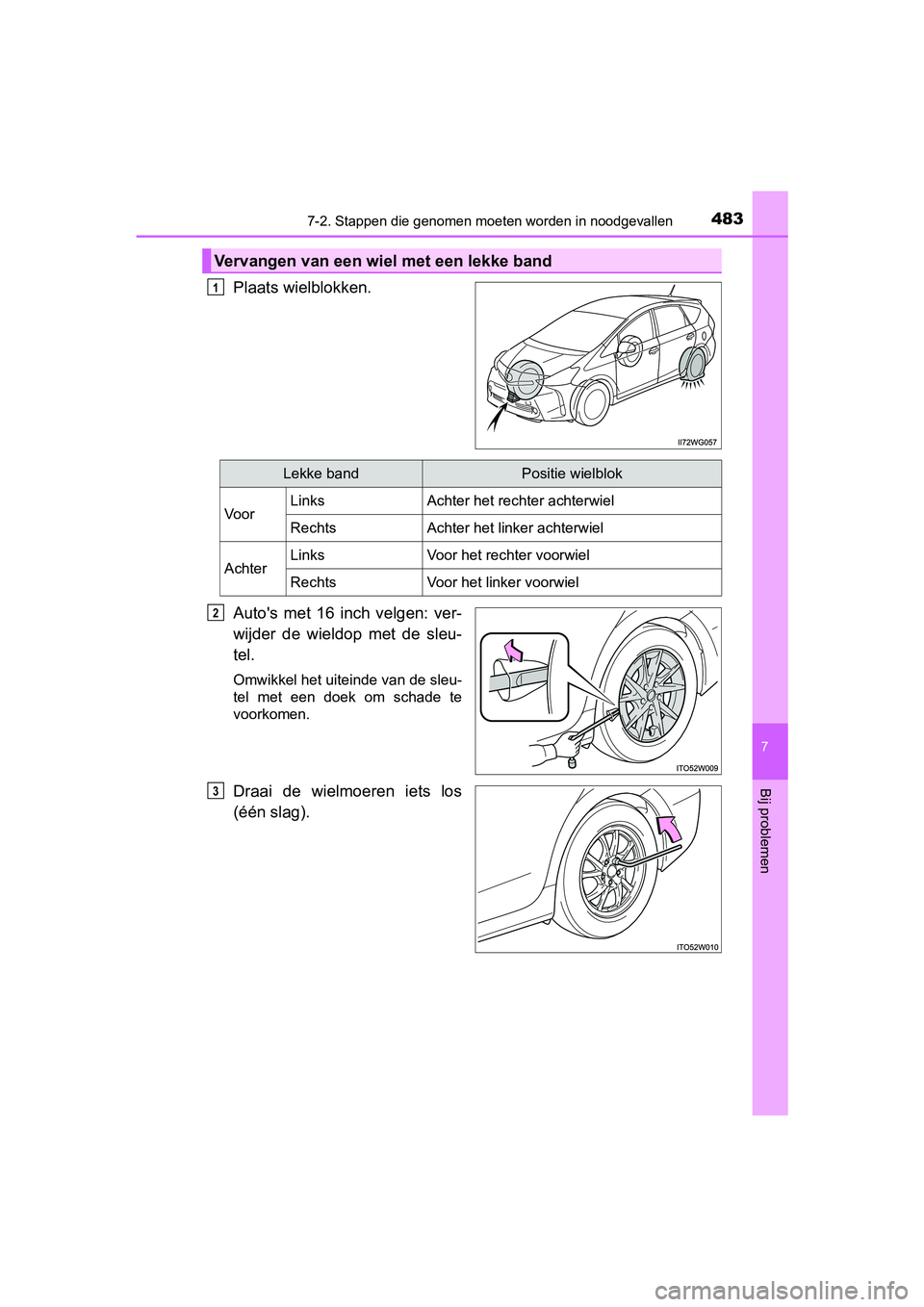 TOYOTA PRIUS PLUS 2018  Instructieboekje (in Dutch) 4837-2. Stappen die genomen moeten worden in noodgevallen
PRIUS +_OM_OM47D30E_(EE)
7
Bij problemen
Plaats wielblokken.
Auto's met 16 inch velgen: ver-
wijder  de  wieldop  met  de  sleu-
tel.
Omwi
