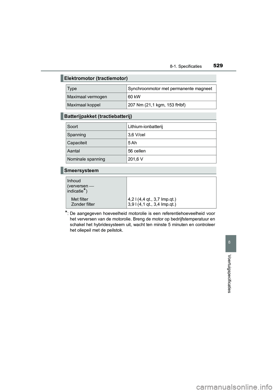 TOYOTA PRIUS PLUS 2018  Instructieboekje (in Dutch) 5298-1. Specificaties
PRIUS +_OM_OM47D30E_(EE)
8
Voertuigspecificaties
*: De  aangegeven  hoeveelheid  motorolie  is  een  referentiehoeveelheid  voor
het verversen van de motorolie. Breng de motor op