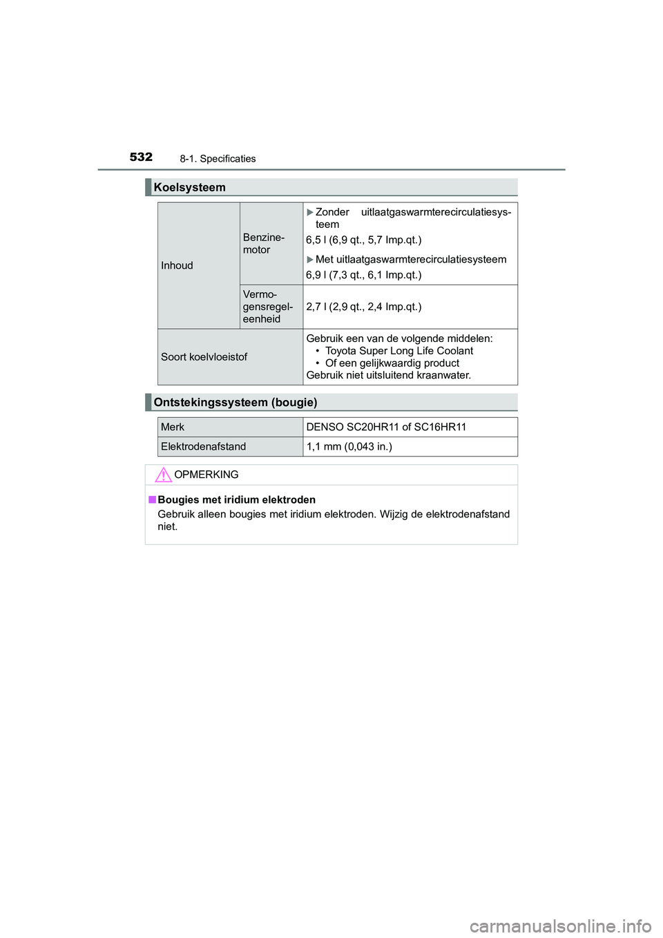 TOYOTA PRIUS PLUS 2018  Instructieboekje (in Dutch) 5328-1. Specificaties
PRIUS +_OM_OM47D30E_(EE)
Koelsysteem
Inhoud
Benzine-
motor
Zonder  uitlaatgaswarmterecirculatiesys-
teem
6,5 l (6,9 qt., 5,7 Imp.qt.)
Met uitlaatgaswarmterecirculatiesystee