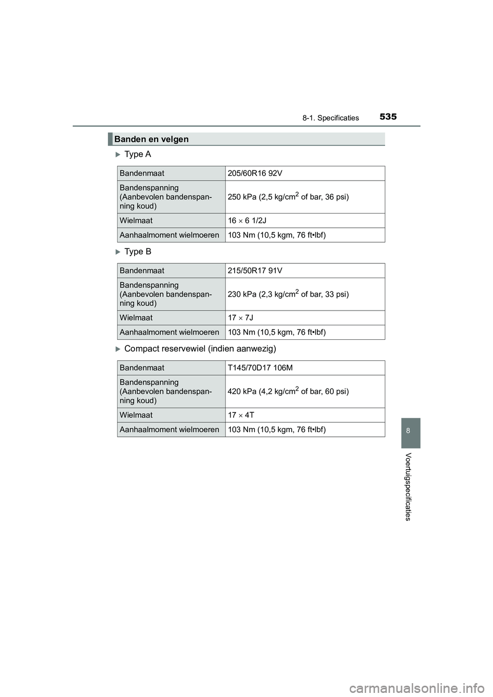 TOYOTA PRIUS PLUS 2018  Instructieboekje (in Dutch) 5358-1. Specificaties
PRIUS +_OM_OM47D30E_(EE)
8
Voertuigspecificaties
Ty p e  A
Ty p e   B
Compact reservewiel (indien aanwezig)
Banden en velgen
Bandenmaat205/60R16 92V
Bandenspanning 
(Aan