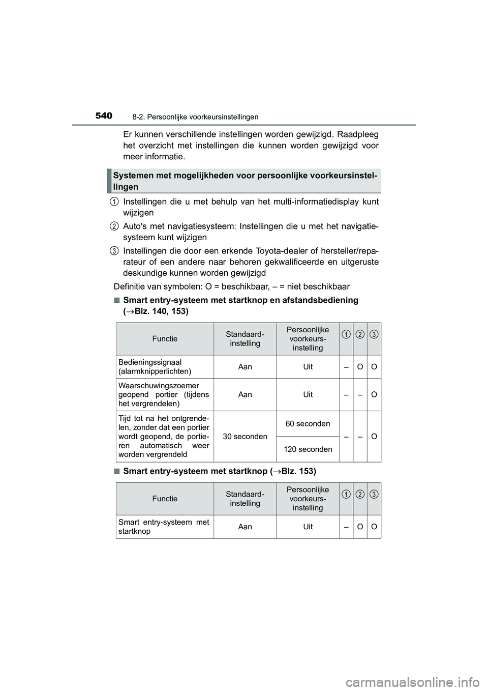 TOYOTA PRIUS PLUS 2018  Instructieboekje (in Dutch) 5408-2. Persoonlijke voorkeursinstellingen
PRIUS +_OM_OM47D30E_(EE)
Er  kunnen  verschillende  instellingen  worden  gewijzigd.  Raadpleeg
het  overzicht  met  instellingen  die  kunnen  worden  gewij