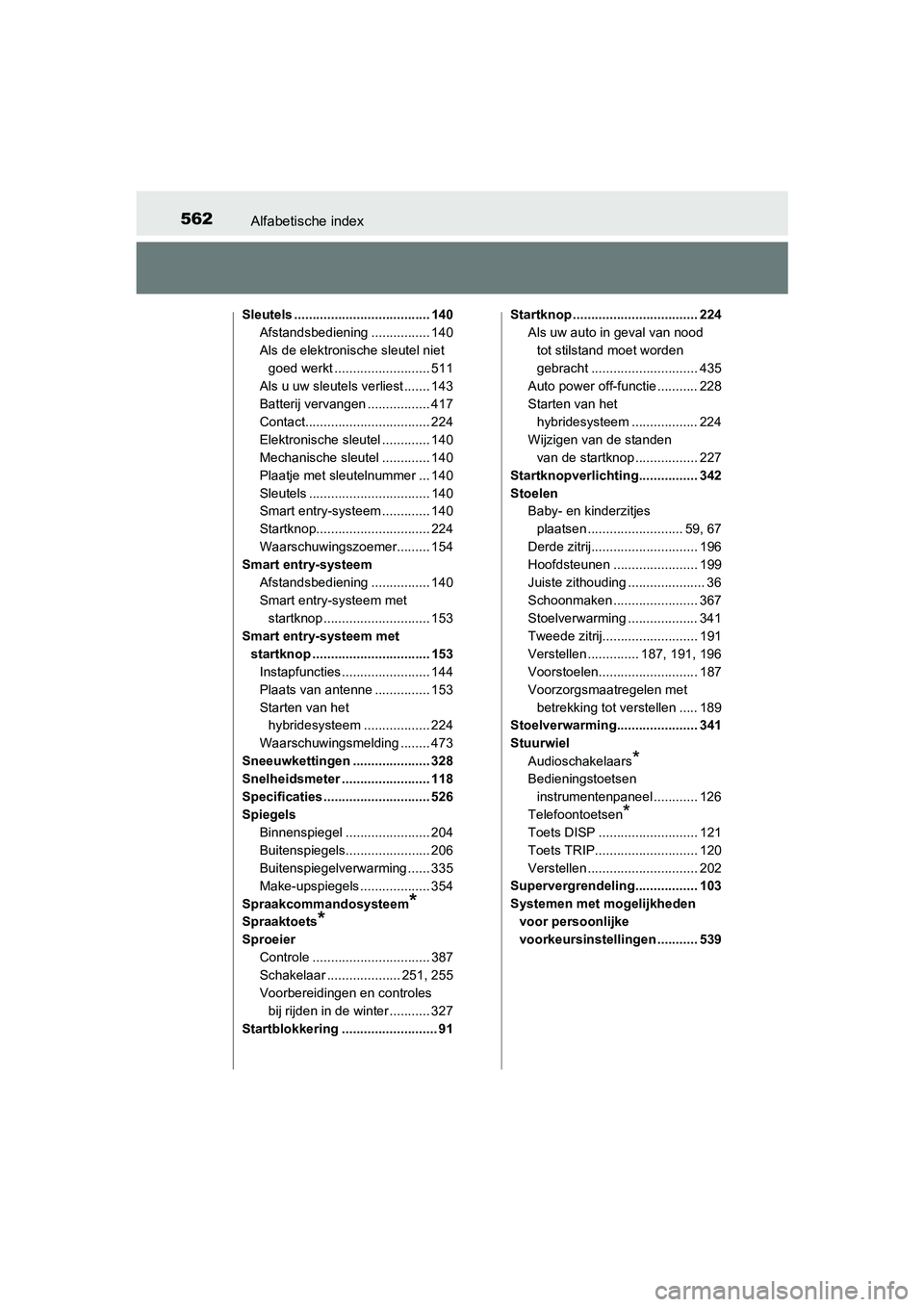 TOYOTA PRIUS PLUS 2018  Instructieboekje (in Dutch) 562Alfabetische index
PRIUS +_OM_OM47D30E_(EE)
Sleutels ..................................... 140Afstandsbediening ................ 140
Als de elektronische sleutel niet 
goed werkt ..................