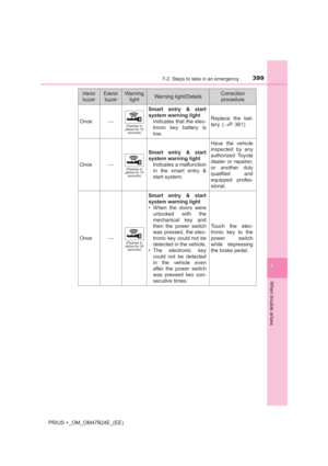 Page 399