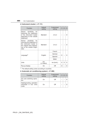 Page 480