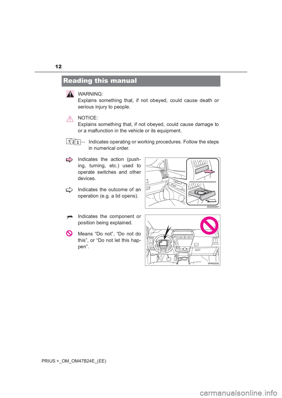 TOYOTA PRIUS PLUS 2017  Owners Manual 12
PRIUS +_OM_OM47B24E_(EE)
Reading this manual
WARNING: 
Explains something that, if not obeyed, could cause death or
serious injury to people.
NOTICE: 
Explains something that, if not obeyed, could 