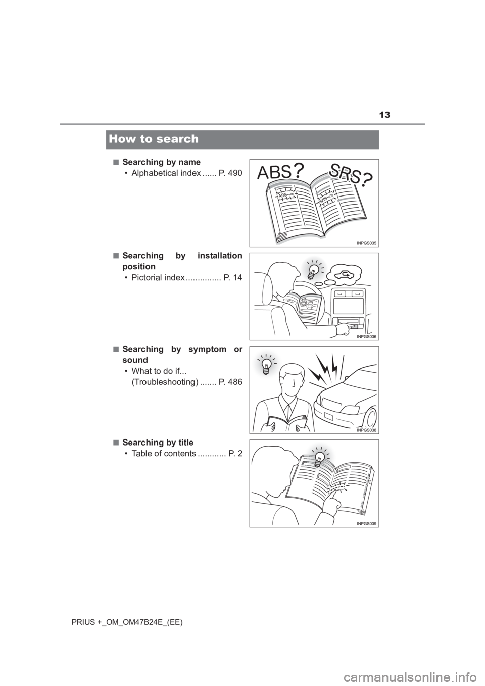 TOYOTA PRIUS PLUS 2017  Owners Manual 13
PRIUS +_OM_OM47B24E_(EE)
How to search
■Searching by name• Alphabetical index ...... P. 490
■Searching by installation
position
• Pictorial index ............... P. 14
■Searching by sympt