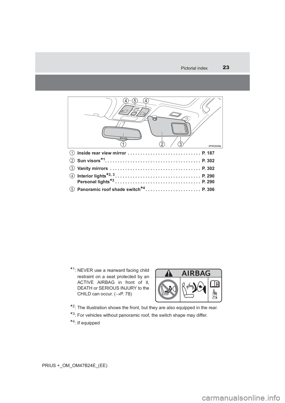 TOYOTA PRIUS PLUS 2017  Owners Manual 23Pictorial index
PRIUS +_OM_OM47B24E_(EE)Inside rear view mirror  . . . . . . . . . . . . . . . . . . . . . . . . . . . . .  P. 187
Sun visors
*1. . . . . . . . . . . . . . . . . . . . . . . . . . . 