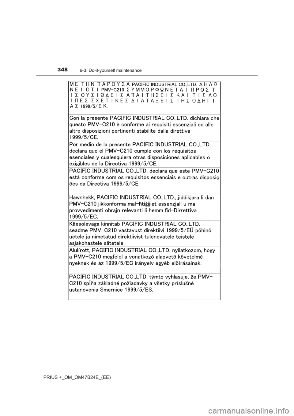 TOYOTA PRIUS PLUS 2017  Owners Manual 3486-3. Do-it-yourself maintenance
PRIUS +_OM_OM47B24E_(EE) 