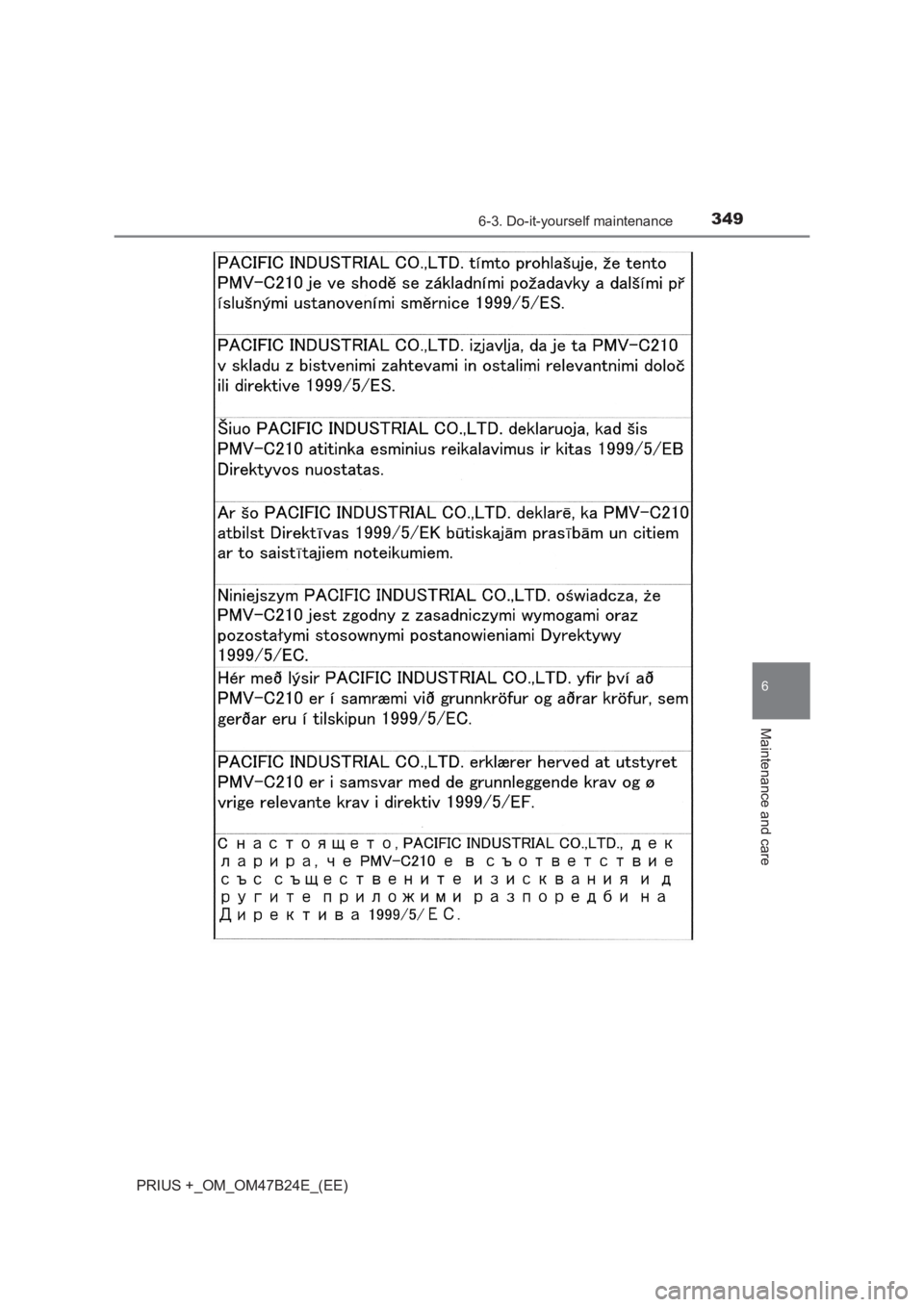 TOYOTA PRIUS PLUS 2017  Owners Manual 3496-3. Do-it-yourself maintenance
PRIUS +_OM_OM47B24E_(EE)
6
Maintenance and care 