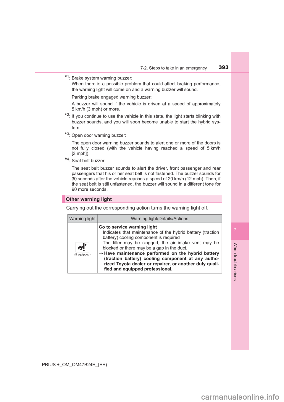 TOYOTA PRIUS PLUS 2017  Owners Manual 3937-2. Steps to take in an emergency
PRIUS +_OM_OM47B24E_(EE)
7
When trouble arises
*1: Brake system warning buzzer:When there is a possible problem that could affect braking performance,
the warning