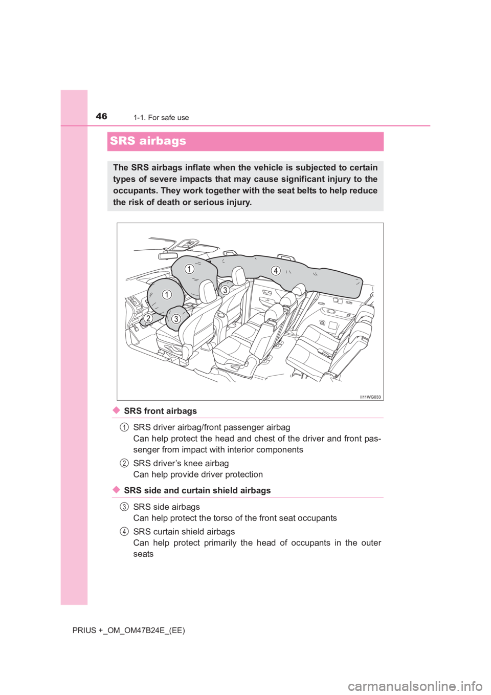 TOYOTA PRIUS PLUS 2017  Owners Manual 461-1. For safe use
PRIUS +_OM_OM47B24E_(EE)
SRS airbags
◆SRS front airbagsSRS driver airbag/front passenger airbag
Can help protect the head and chest of the driver and front pas-
senger from impac