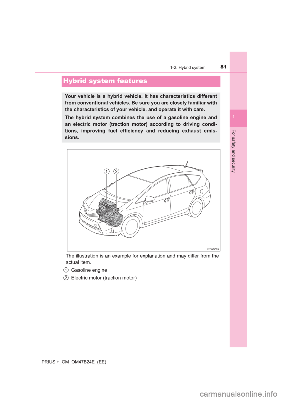TOYOTA PRIUS PLUS 2017  Owners Manual 81
1
1-2. Hybrid system
PRIUS +_OM_OM47B24E_(EE)
For safety and security
Hybrid system features
The illustration is an example for explanation and may differ from the
actual item.Gasoline engine
Elect