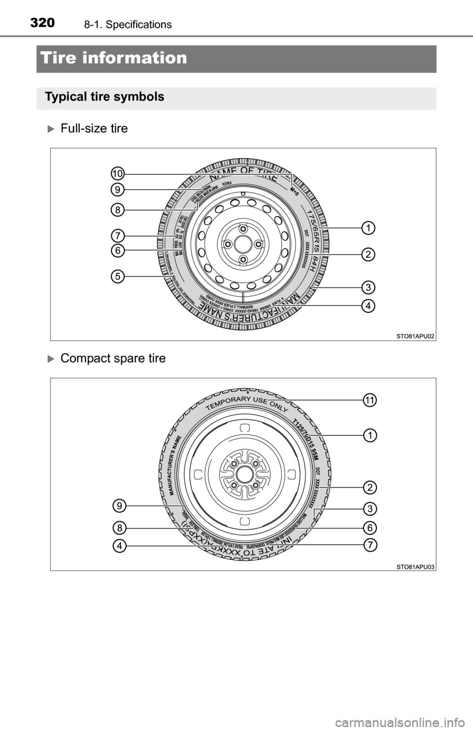 TOYOTA YARIS 2016 3.G Owners Manual 3208-1. Specifications
Tire information
Full-size tire
Compact spare tire
Typical tire symbols 