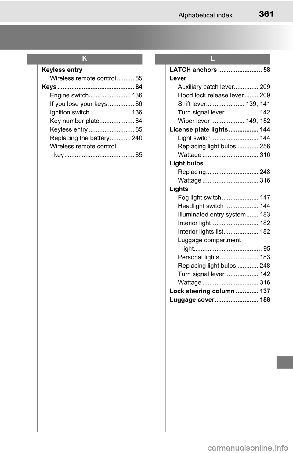 TOYOTA YARIS 2016 3.G Owners Manual 361Alphabetical index
Keyless entryWireless remote control .......... 85
Keys ............................................ 84 Engine switch........................ 136
If you lose your keys .......... TOYOTA YARIS 2016 3.G Owners Manual 361Alphabetical index
Keyless entryWireless remote control .......... 85
Keys ............................................ 84 Engine switch........................ 136
If you lose your keys ..........