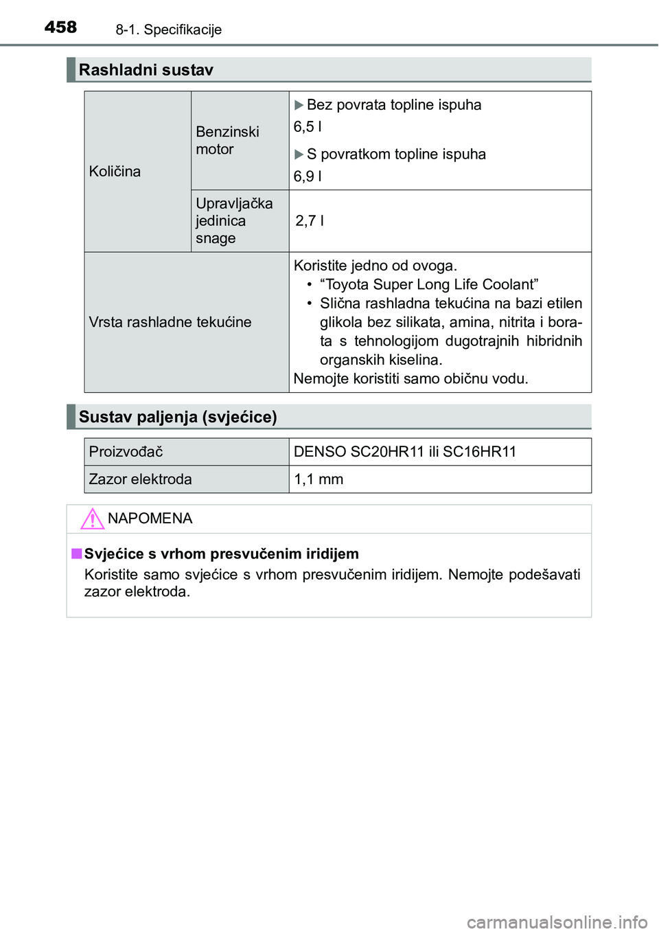 TOYOTA PRIUS PLUS 2017  Upute Za Rukovanje (in Croatian) 4588-1. Specifikacije
Rashladni sustav
Količina
Benzinski
motor
Bez povrata topline ispuha
6,5 l
S povratkom topline ispuha
6,9 l
Upravljačka
jedinica
snage
2,7 l
Vrsta rashladne tekućine
Kor