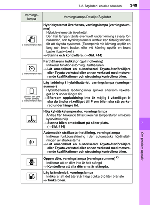Page 349