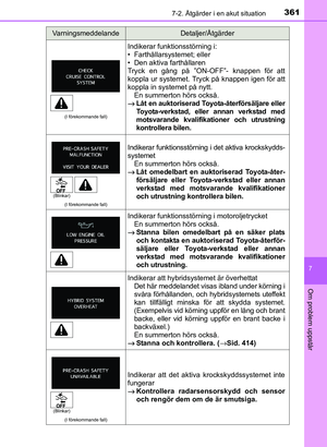 Page 361
