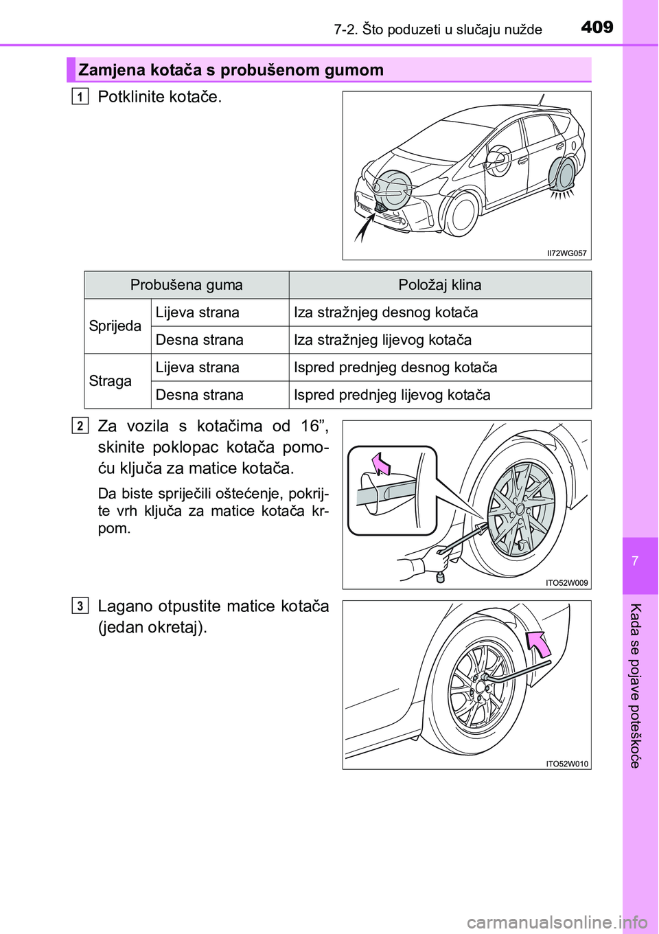 TOYOTA PRIUS PLUS 2016  Upute Za Rukovanje (in Croatian) 4097-2. Što poduzeti u slučaju nužde
7
Kada se pojave poteškoće
Potklinite kotače.
Za  vozila  s  kotačima  od  16”,
skinite  poklopac  kotača  pomo-
ću ključa za matice kotača.
Da  biste