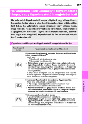 Page 387