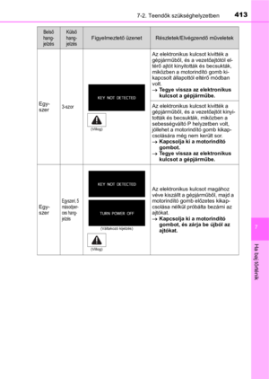 Page 413