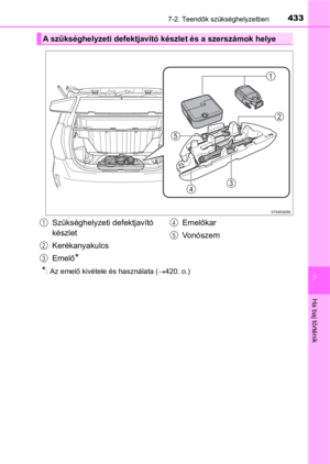 Page 433