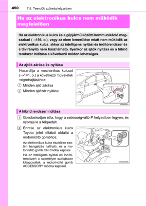 Page 450