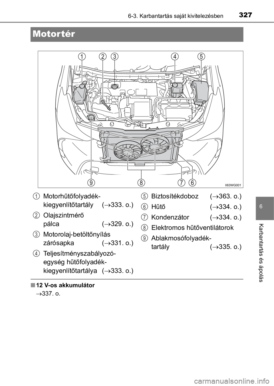 TOYOTA PRIUS PLUS 2016  Kezelési útmutató (in Hungarian) 3276-3. Karbantartás saját kivitelezésben
6
Karbantartás és ápolás
Motor tér
n12 V-os akkumulátor
337. o.
Motorhűtőfolyadék-
kiegyenlítőtartály (333. o.)
Olajszintmérő 
pálca (