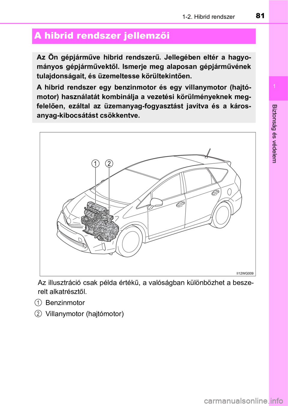 TOYOTA PRIUS PLUS 2016  Kezelési útmutató (in Hungarian) 81
1
1-2. Hibrid rendszer
Biztonság és védelem
A hibrid rendszer jellemzői
Az illusztráció csak példa értékű, a valóságban különbözhet a besze-
relt alkatrésztől.
Benzinmotor
Villanym